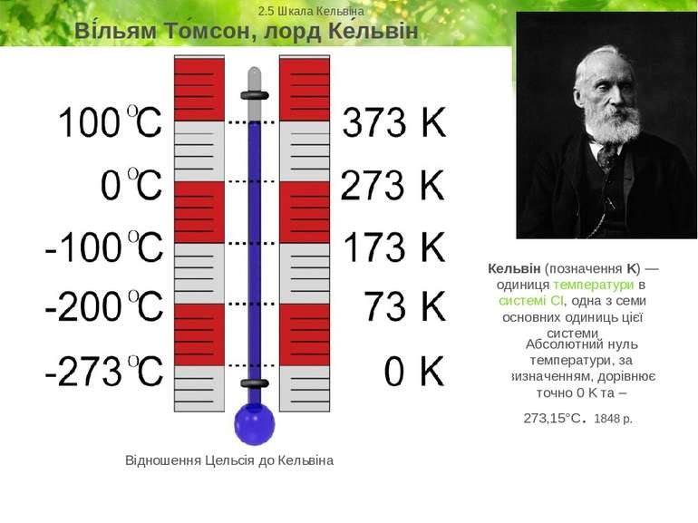 12.2: Температурні та температурні шкали - LibreTexts - Ukrayinska