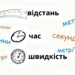 Традиційно продовжуємо нашу рубрику «Чат з експертами ...