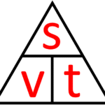 ВІДСТАНЬ, ЧАС та ШВИДКІСТЬ (Марина Безніщенко)