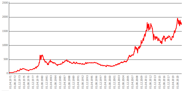 Загальна характеристика металів. Фізичні властивості металів ...