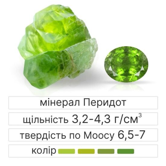 Перидот - магічні властивості, значення і кому підходить камінь