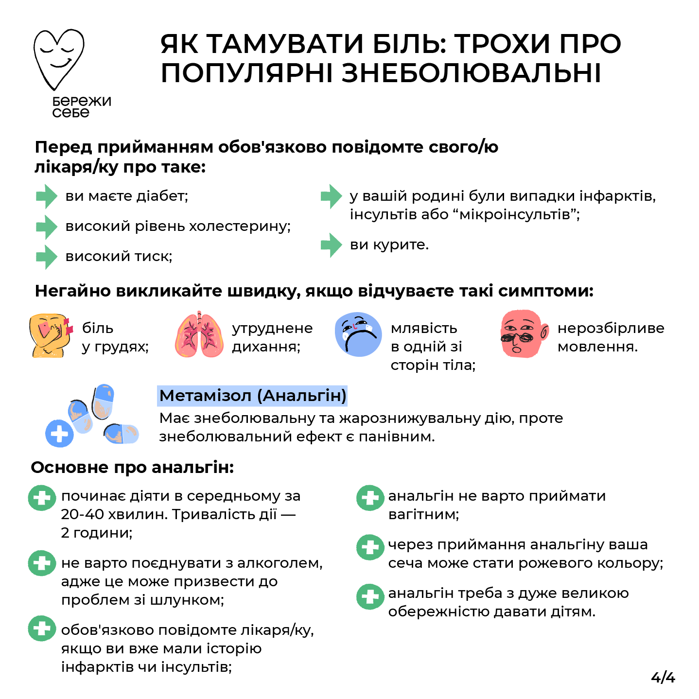 Як тамувати біль: трохи про популярні знеболювальні - Бережи ...