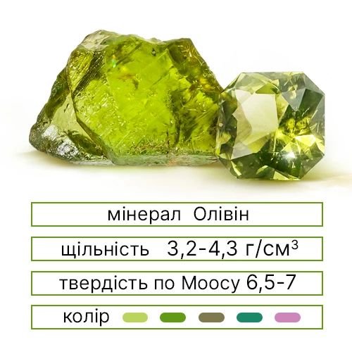 Камінь хризоліт: магічні властивості