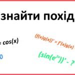 Правила знаходження похідних - online presentation