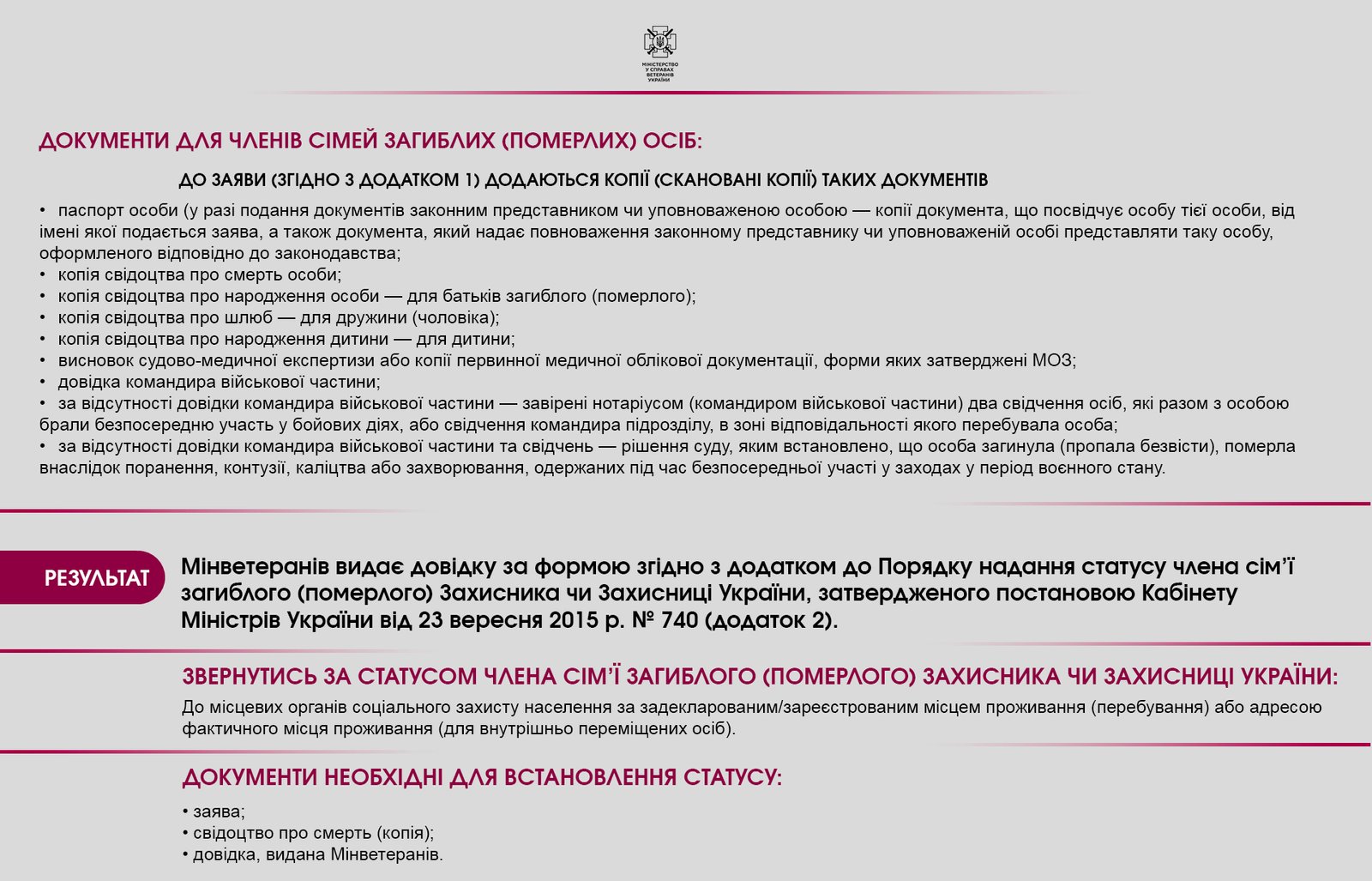 МТСБУ | Отримання довідки про страхову історію