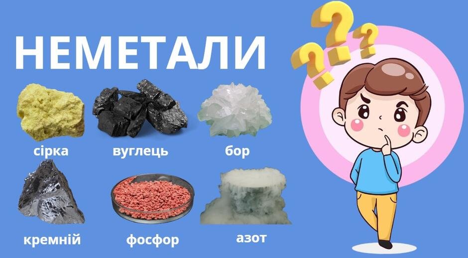 Неорганічні речовини