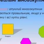 Правильний многокутник — Вікіпедія