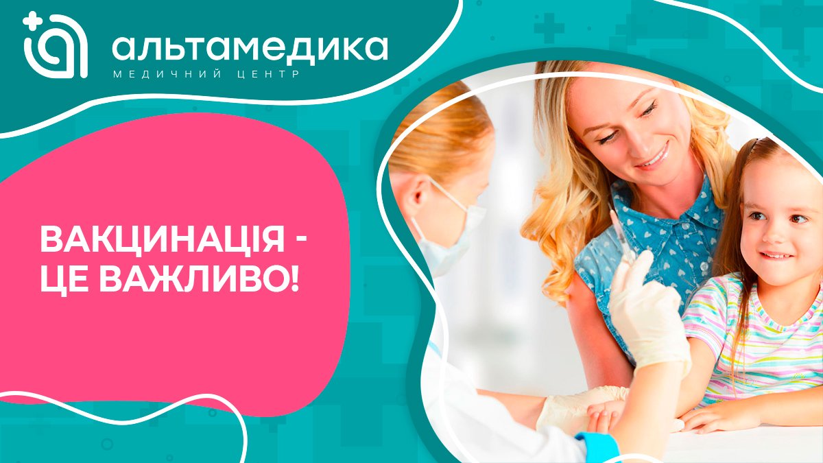 РЕКОМЕНДАЦІЇ