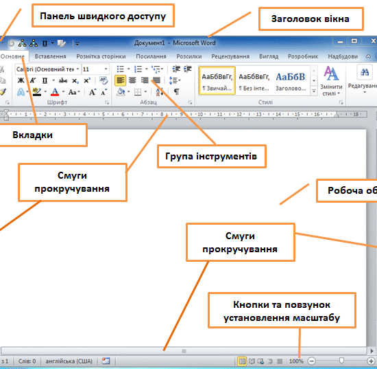 Дія.Освіта — ІТ-студії