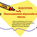 Відсотки. Знаходження відсотків від числа.
