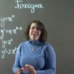 Застосування похідної для дослідження функції