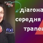 Трапеція. Обчислення площі трапеції