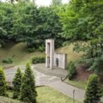 Формула об'єму і площі повної поверхні кулі, сфери через радіус і ...