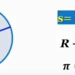 Відомості про коло та довжину кола - презентація з математики