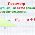 Яка формула периметра трикутника?