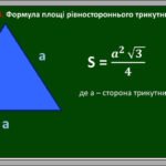 Все про трикутник - Free Tutor