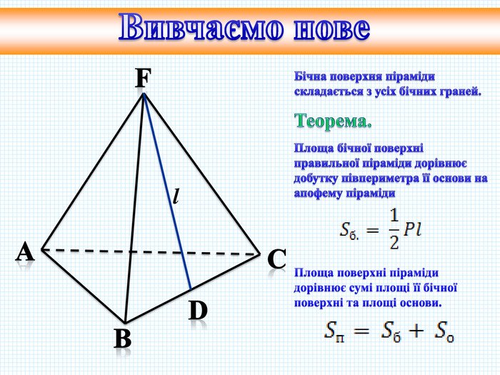 Підготовка до НМТ/ЗНО Знайти площу основи піраміди