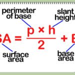 ЛЕГКА МАТЕМАТИКА: Комбінація конуса і піраміди.