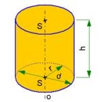 Об`єм цилиндра | Объем тел: все формулы