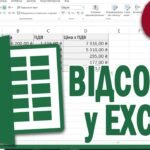 Відсотки – erudittop.com.ua