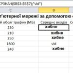 КВАЛІФІКАЦІЙНА РОБОТА МАГІСТРА