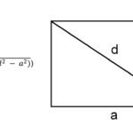 Як обчислити площу трапеції: формула, приклади та корисні поради ...