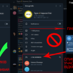 Безпека і анонімність в Telegram | KR. Labs Research