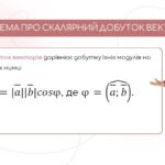 Cкалярний добуток векторів