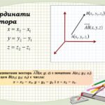 Як знайти координати вектора: формула в математиці ᐉ 2000 UA
