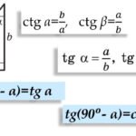 синус, косинус і тангенс колесник | PPT