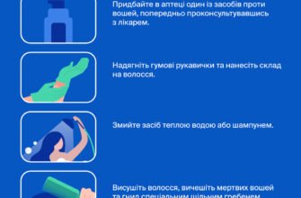 Звідки беруться лобкові воші: причини появи та поширення паразитів