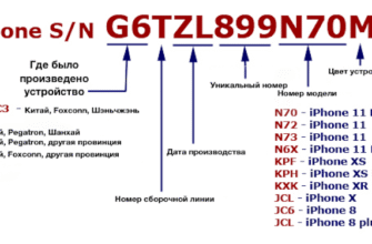 “Звідки айфон по номеру моделі: як дізнатися походження вашого пристрою?”