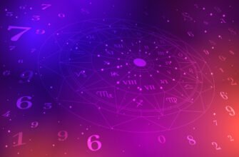 Загадкове значення часу 15:05: розкриття таємниць нумерології数字