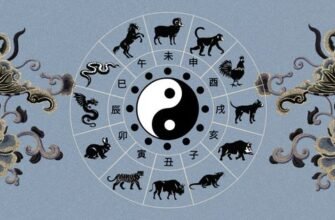 1999 рік: символіка року Земляного Кролика за східним календарем