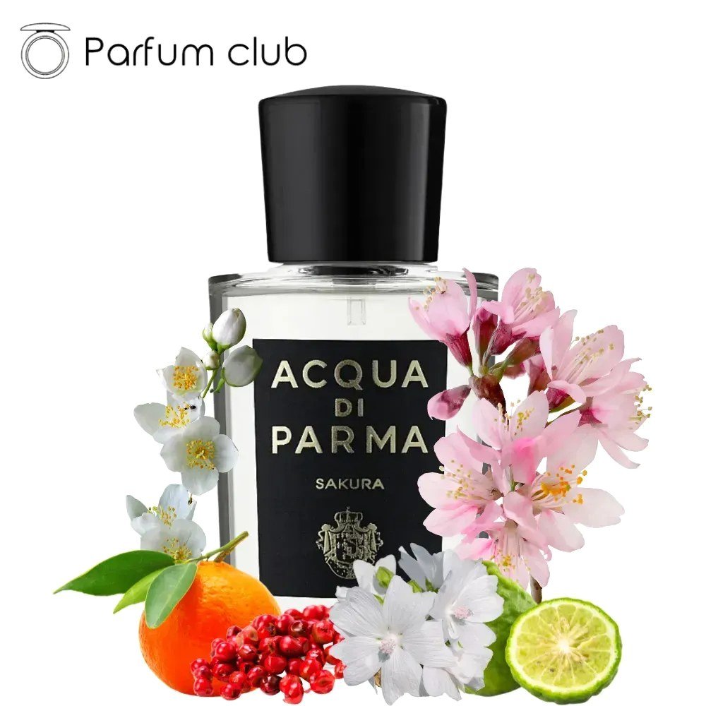 Мікродозинг парфумів