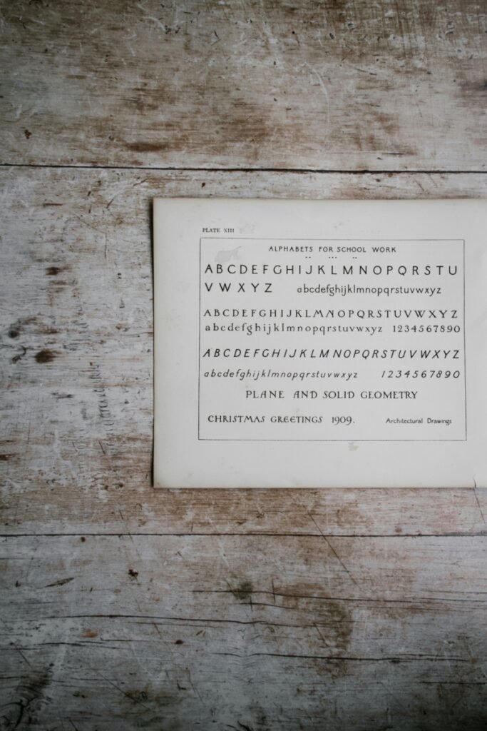 Використання символів у тексті