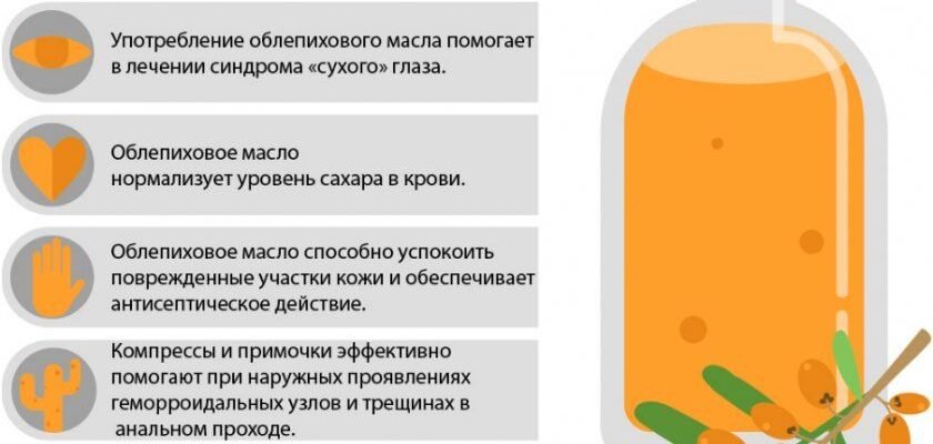 6 дивовижних лікувальних властивостей обліпихової олії, які варто знати
