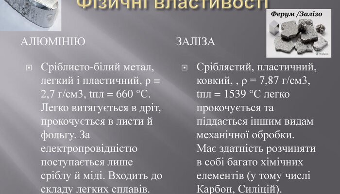 Алюміній: ключові властивості та практичне застосування металу