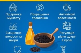 Чорний Кмин: Лікувальні Властивості та Корисні Поради Використання