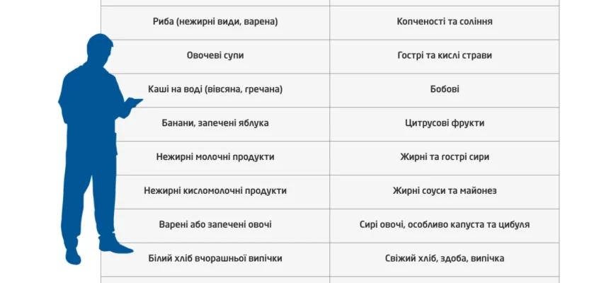 Чи може боліти шлунок від стресу: причини та поради для полегшення