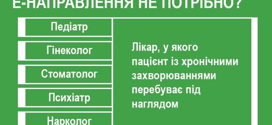 Чи потрібне направлення від сімейного лікаря для візиту до гінеколога?