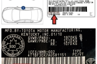 Де знайти код фарби на авто: покрокова інструкція пошуку інформації