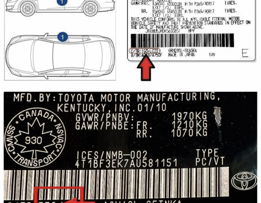 Де знайти код фарби на авто: покрокова інструкція пошуку інформації