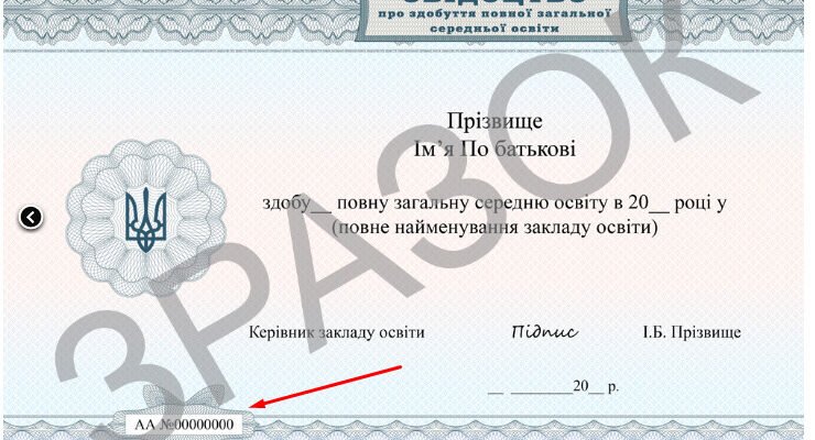 Де знайти серію документа про повну загальну середню освіту в Україні?