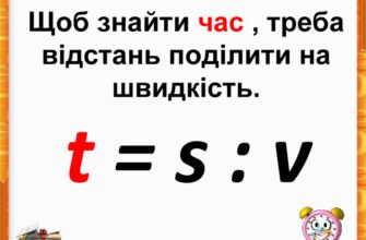 Ефективна формула: як знайти час у щоденній метушні життя