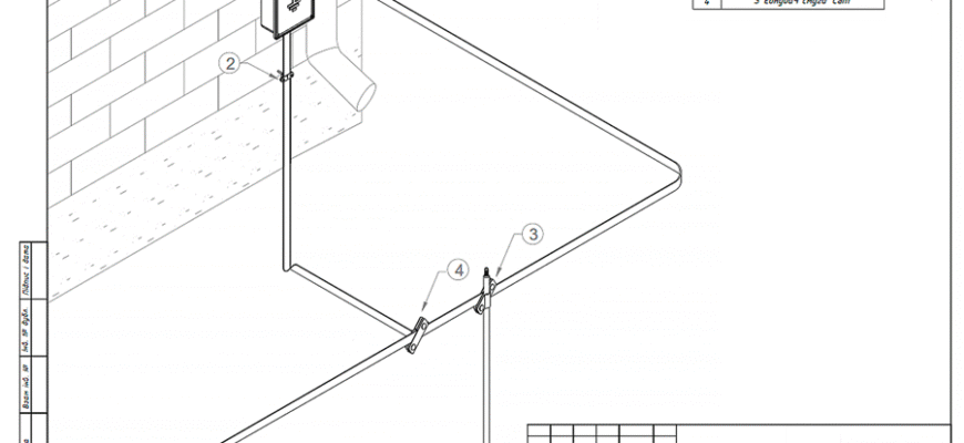 Ефективна система захисту від блискавки для вашого дому та безпеки