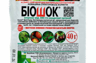 Ефективні фунгіциди для боротьби з антракнозом: як обрати найкращий