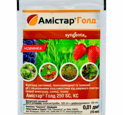 Ефективні фунгіциди для боротьби з борошнистою росою: огляд та рекомендації