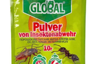 Ефективний глобал від тарганів: рішення для вашого дому