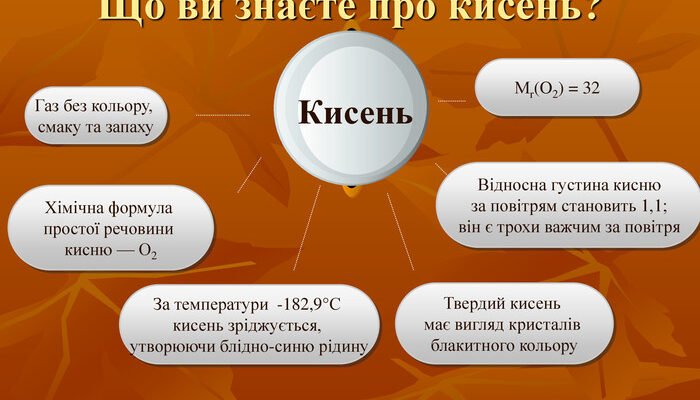 Фізичні Властивості Кисню: Огляд Властивостей і Характеристик